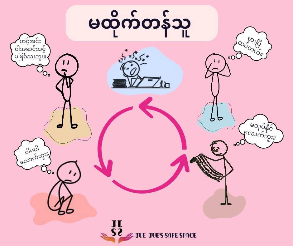 မထိုက်တန်သူ